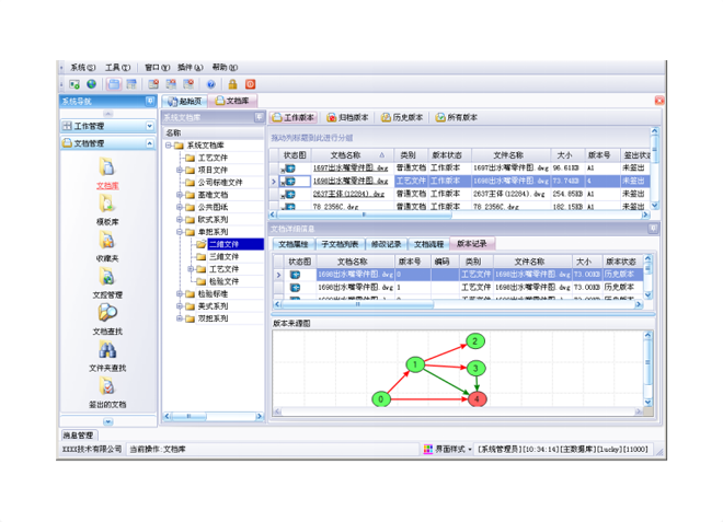 新能源材料生產企業，化工新材料ERP有哪些特殊適配需求？