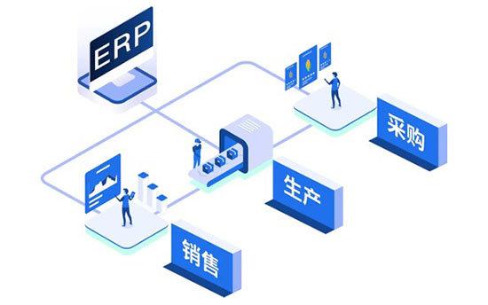化工ERP系統的可擴展性如何？