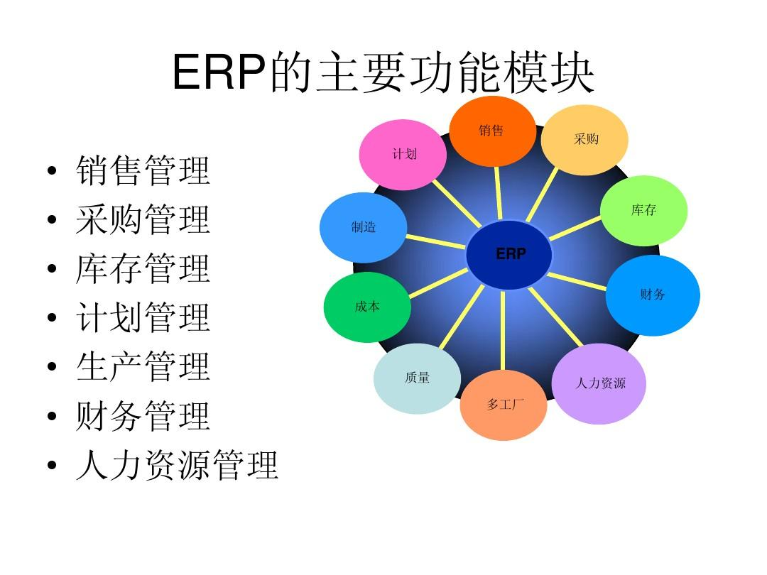 工廠生產化工ERP管理系統如何支持生產計劃的靈活調整？